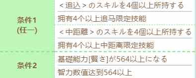 《赛马娘》泳装黄金船技能进化条件