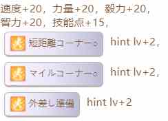 《赛马娘》第一红宝石隐藏事件触发条件