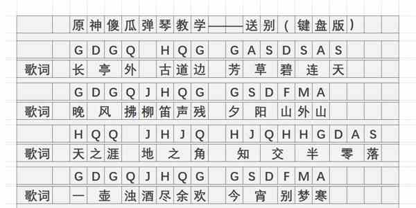 《原神》送别琴谱简谱分享