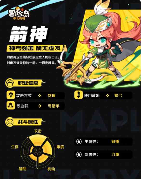 《冒险岛枫之传说》箭神职业介绍一览