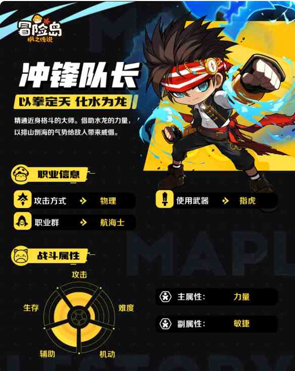 《冒险岛枫之传说》冲锋队长职业介绍一览