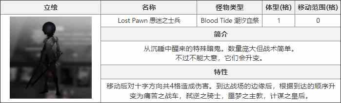 《白夜极光》愚迷之士兵介绍