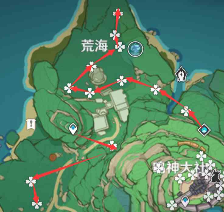《原神》神里绫华突破材料一览
