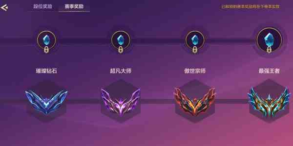 《金铲铲之战》段位等级表一览