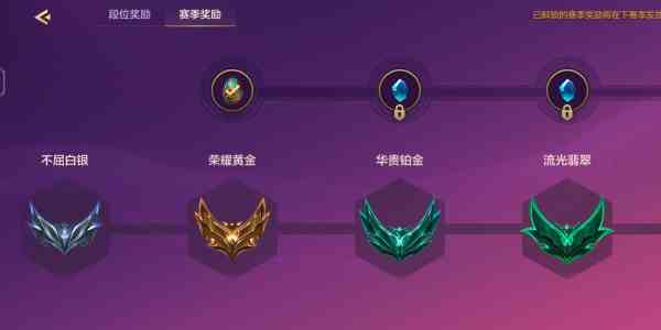 《金铲铲之战》段位等级表一览