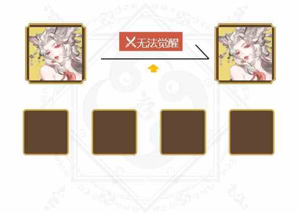 《阴阳师》2024本真三尾狐御魂搭配一览