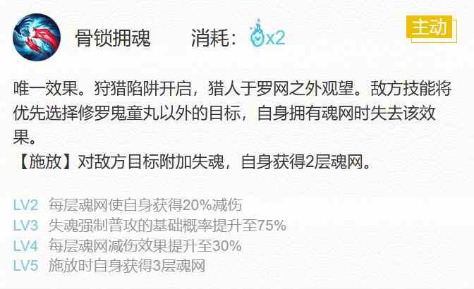 《阴阳师》2024修罗鬼童丸御魂搭配一览