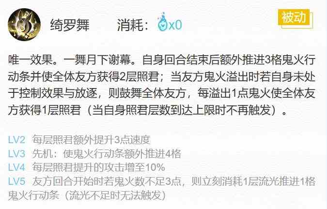《阴阳师》2024流光追月御魂搭配一览