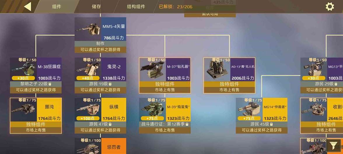 《创世战车》机枪类武器分类