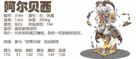 《洛克王国》阿尔贝西介绍