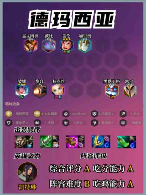《金铲铲之战》赛季中最强阵容推荐一览