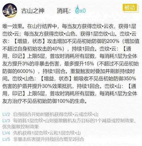 《阴阳师》2024不见岳御魂搭配一览