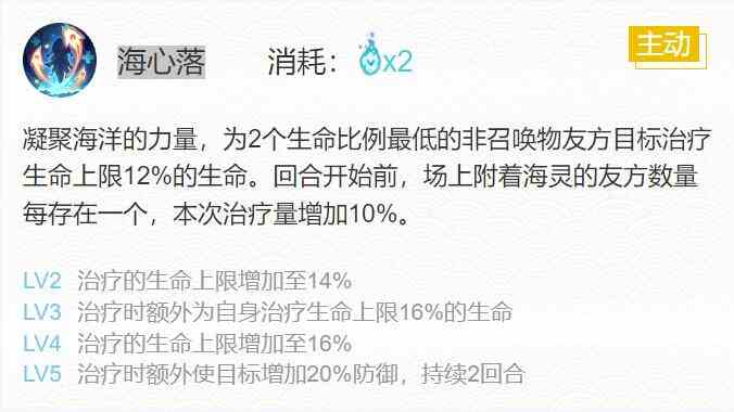 《阴阳师》2024灵海蝶御魂搭配一览