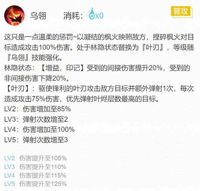 《阴阳师》2024心狩鬼女红叶御魂搭配一览