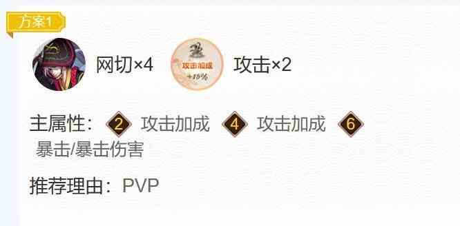 《阴阳师》2024须佐之男御魂搭配一览