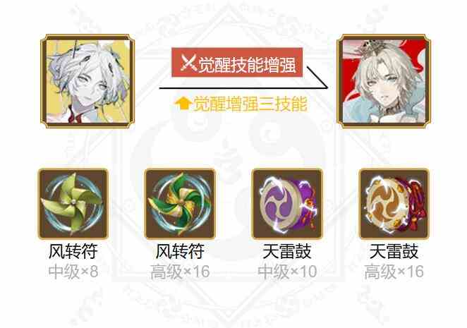 《阴阳师》2024寻香行御魂搭配一览