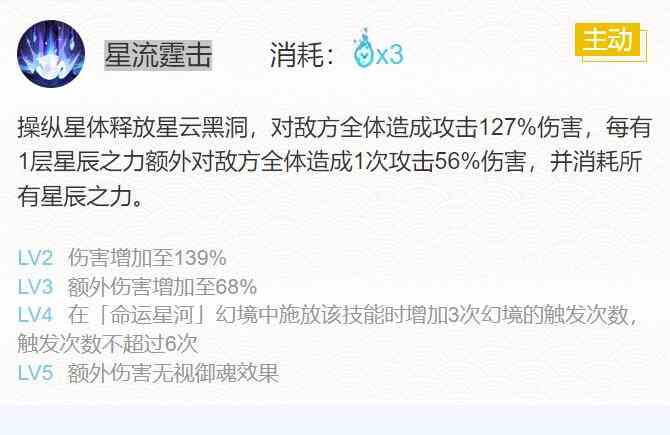 《阴阳师》2024神启荒御魂搭配一览