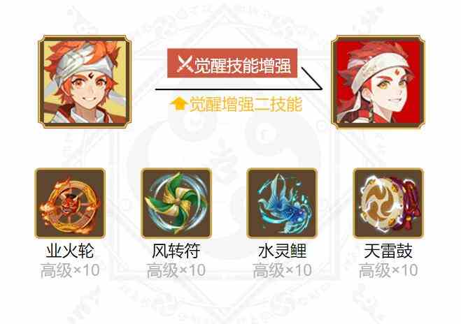 《阴阳师》2024食灵御魂搭配一览