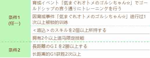 《赛马娘》黄金船技能进化条件