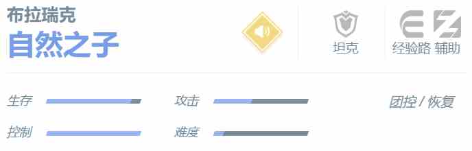 《决胜巅峰》布拉瑞克角色介绍一览