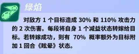 《众神派对》特里基和艾略特选择推荐
