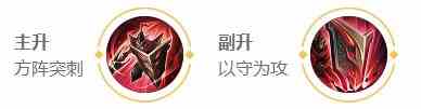 《王者荣耀》2024蒙恬最强六神装出装顺序推荐