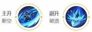 《王者荣耀》2024澜最强六神装出装顺序推荐