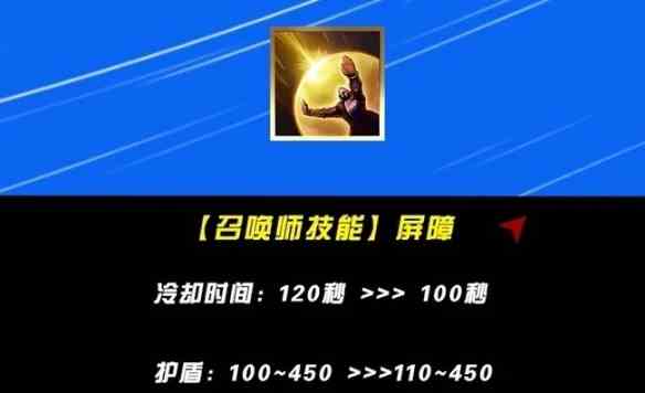 《英雄联盟手游》5.2版本下路英雄强度排行