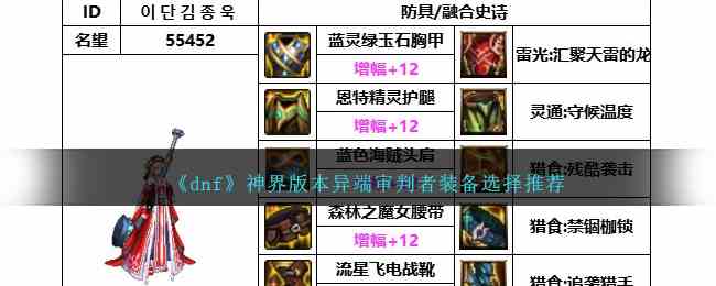 《dnf》神界版本异端审判者装备选择推荐