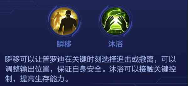 《决胜巅峰》普罗迪角色介绍一览