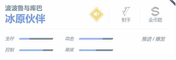 《决胜巅峰》波波鲁与库巴角色介绍一览