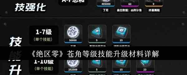《绝区零》苍角等级技能升级材料详解