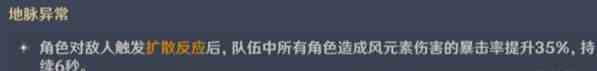 《原神》振晶的复核实验第二天通关攻略