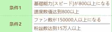 《赛马娘》总大将特别周技能进化条件