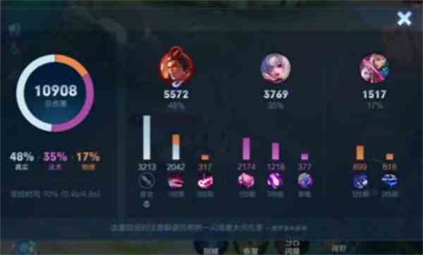 《王者荣耀》s32赛季调整内容一览