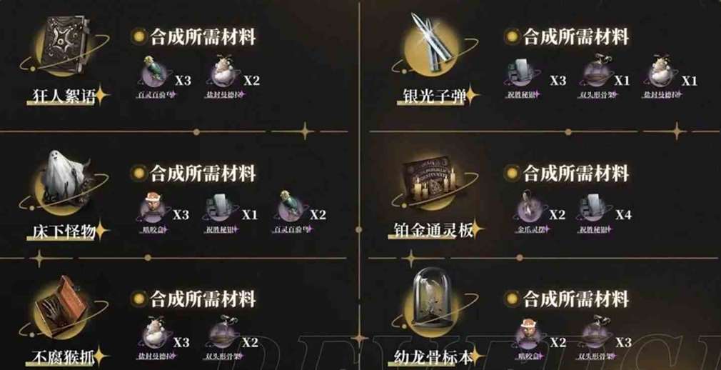 《重返未来：1999》角色材料速刷指南