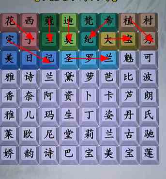 《就你会玩文字》找美妆产品通关攻略
