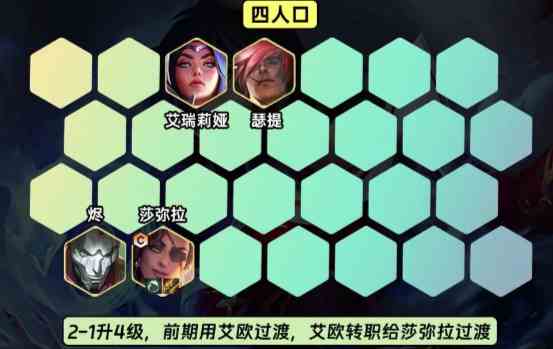 《金铲铲之战》艾欧九五阵容玩法攻略