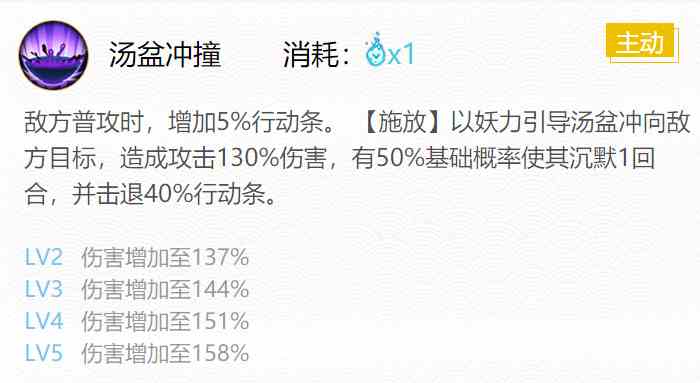《阴阳师》孟婆御魂搭配一览2024