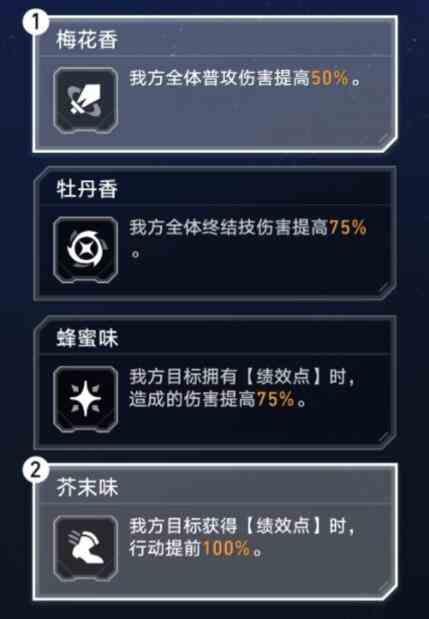 《崩坏：星穹铁道》虚境味探第二天通关攻略
