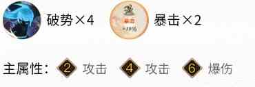 《阴阳师》白狼御魂搭配一览2024