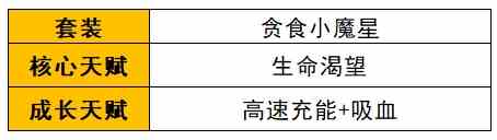 《野蛮人大作战2》菇菇姬介绍