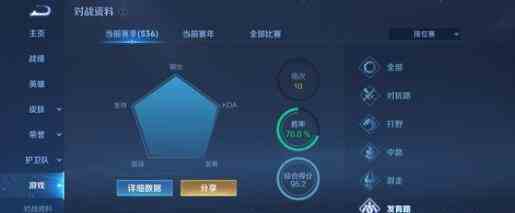 《王者荣耀》十排上线时间及玩法一览