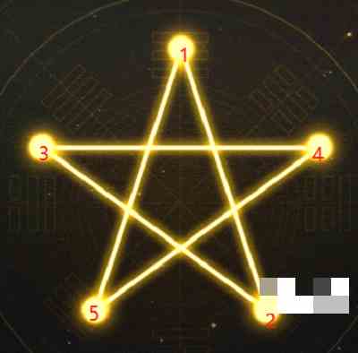 《神仙道3》庙会小游戏星河图全关卡攻略