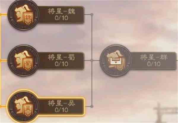 《三国志战棋版》武将科技攻略