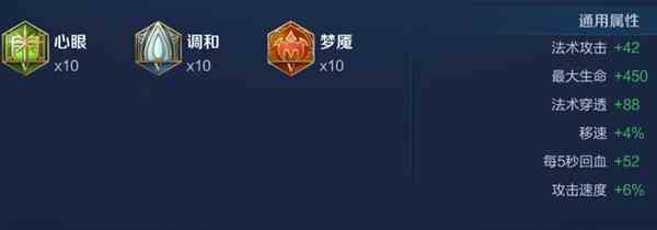 《王者荣耀》2024周瑜最强六神装出装顺序推荐