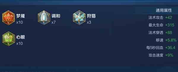 《王者荣耀》2024杨玉环最强六神装出装顺序推荐