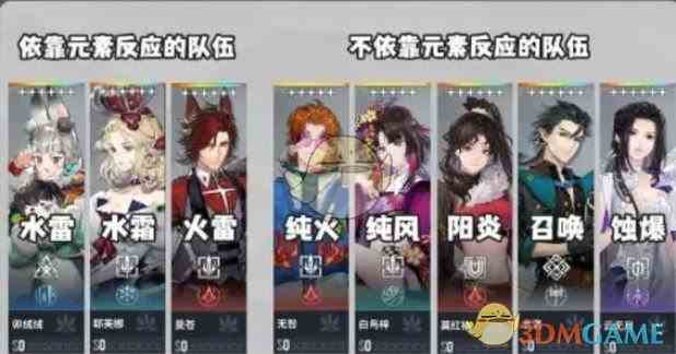 《白荆回廊》更换队长方法介绍