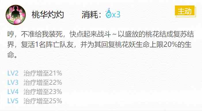 《阴阳师》桃花妖御魂搭配2024