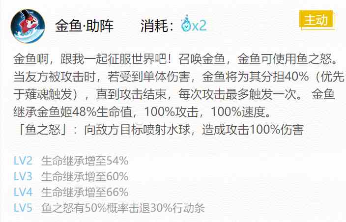 《阴阳师》金鱼姬御魂搭配2024